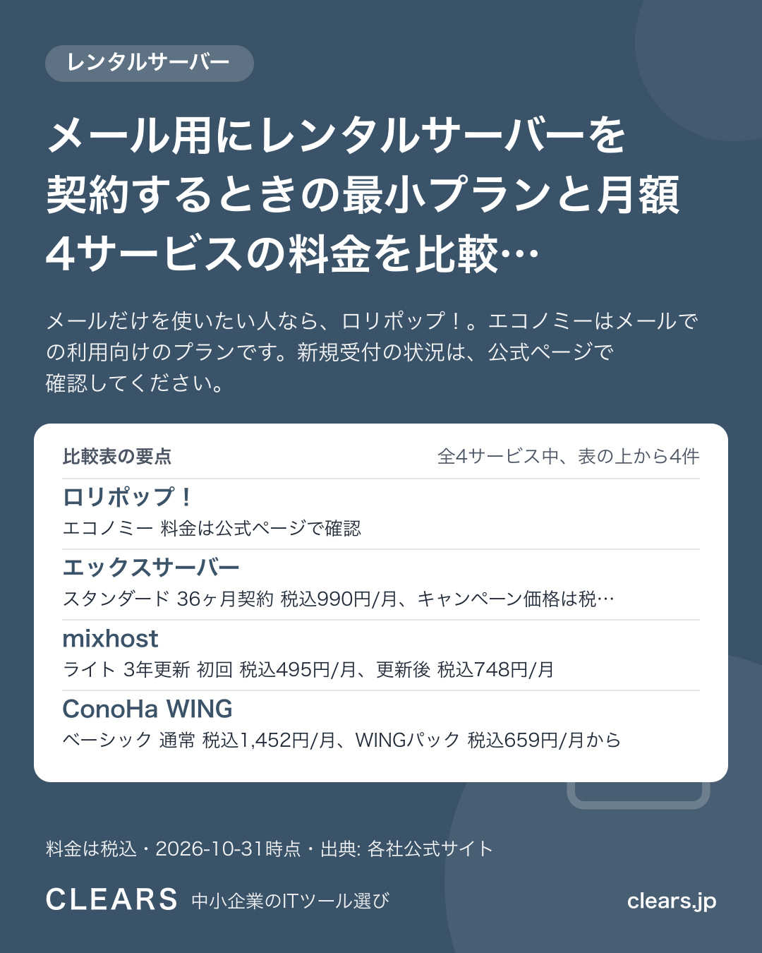 メール用にレンタルサーバーを契約するときの最小プランと月額 4サービスの料金を比較【2026年版】の比較表の要点